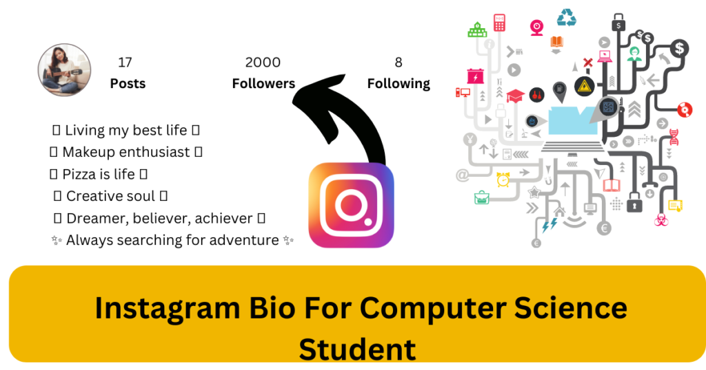 Instagram Bio For Computer Science Student